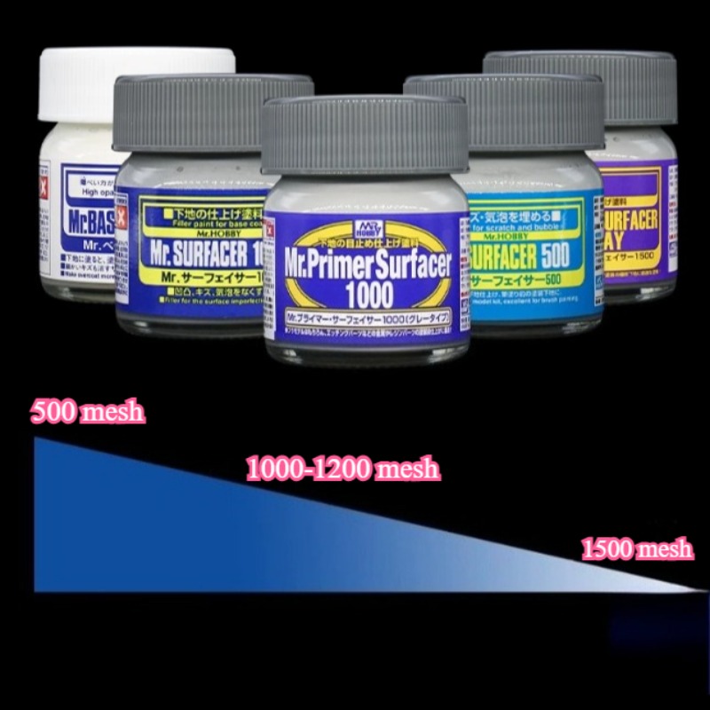 40ml-bottle Water Replenishing - Tamiya Model Paint Set ulasan dan harga
